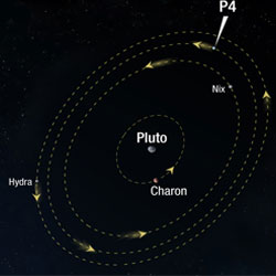 Спутники Плутона помогут открыть новые миры