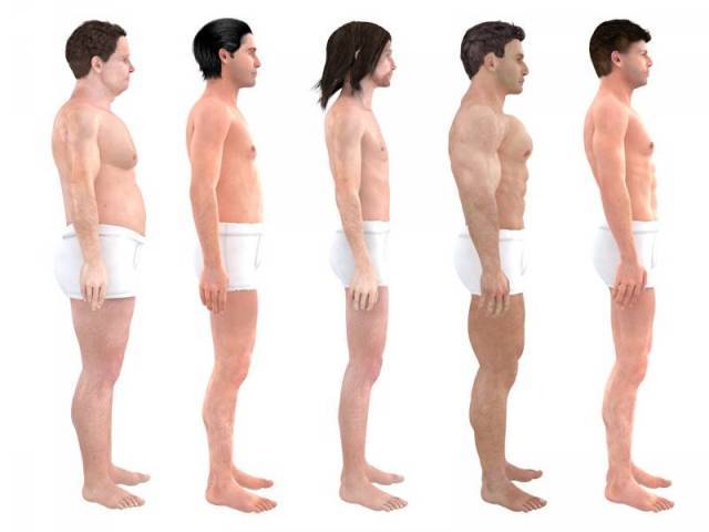 Как менялись идеалы красоты мужского тела