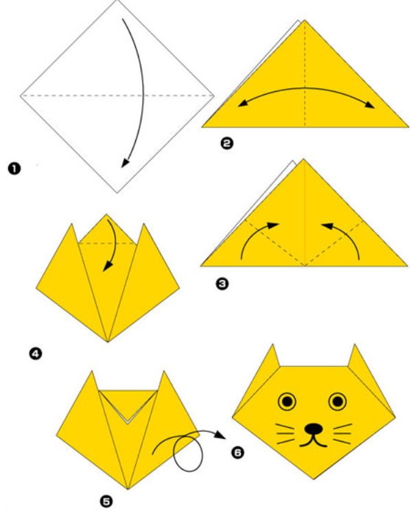 Как сделать кота из бумаги инструкция