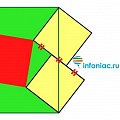 Задачка: Какая часть большого зелёного квадрата окрашена в красный цвет