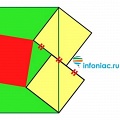 Задачка: Какая часть большого зелёного квадрата окрашена в красный цвет