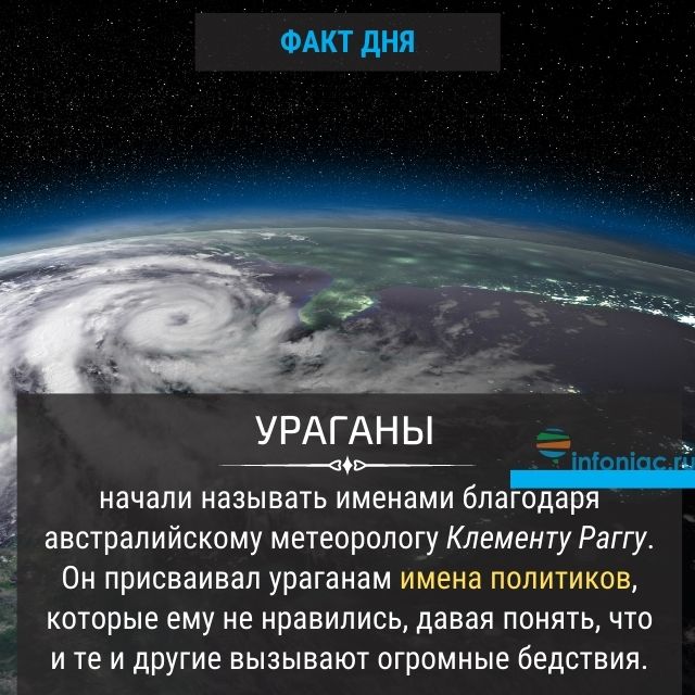 Ураганы