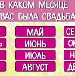 Дата вашей свадьбы и ее влияние на судьбу вашей пары