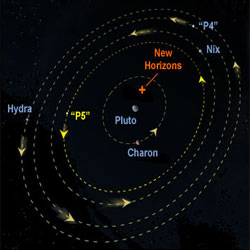 Обнаружен еще один спутник Плутона