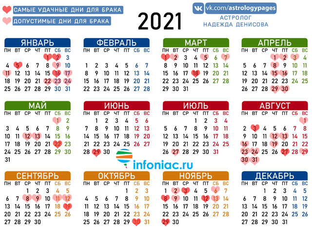 Свадьба церковный календарь. Даты свадьбы 2021 благоприятные. Благоприятные дни для свадьбы 2021. Даты свадьбы в 2021 году. Красивые даты в 2021 году.