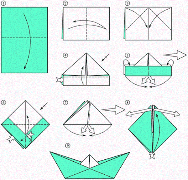 Как сделать кораблик из бумаги А4 своими руками Оригами