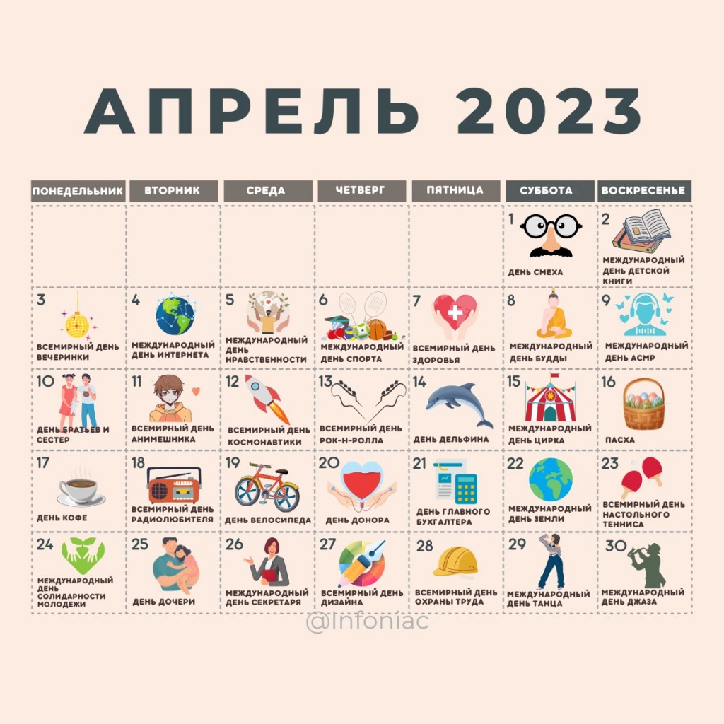 Какие интересные праздники отмечаются в апреле 2023 :: Инфониак