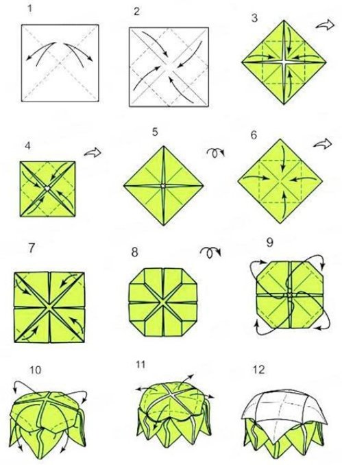 Складывание Из Бумажной Салфетки Лотос