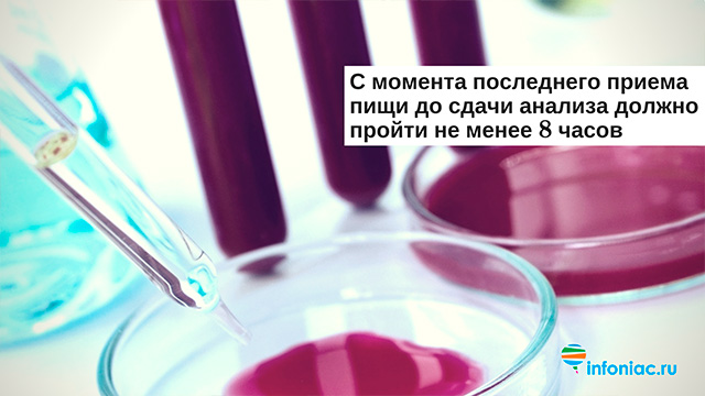 Анализ крови на недостаток микроэлементов thumbnail