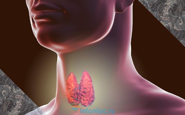 Проблемы со щитовидкой