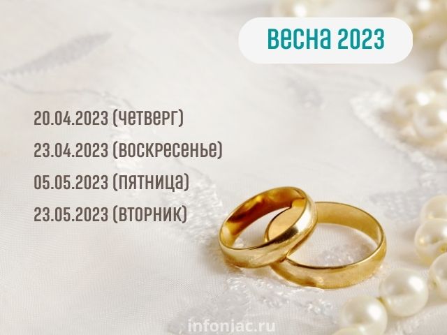Самые красивые и удачные даты для свадьбы в 2023 году