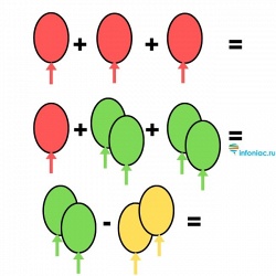 Популярная задачка с шариками, которую многие не могут решить
