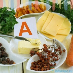Витамины А, C, D, Е, F и К: польза, содержание в продуктах